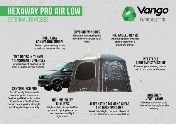 Hexaway Pro Air Awning Low - 21.30kg by Vango