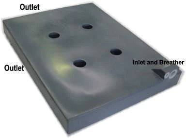 80 Litre Under Tray Poly Water Tank