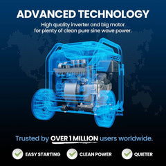 GENPOWER Inverter Generator Portable Petrol 3.5kW Max Pure Sine Wave Camping Power Station Wheels