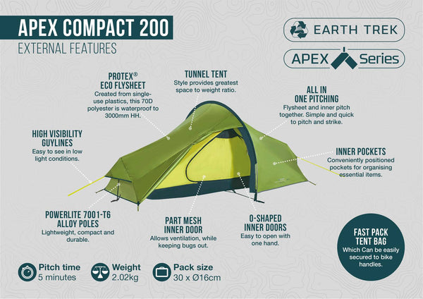 2 Person Tent - Apex Compact 200 - 2.20kg by Vango