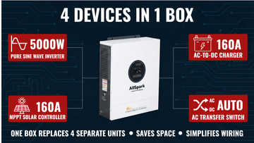 AllSpark - 24V 5000 Watt Hybrid Inverter + 160A ACDC Charger + 160A MPPT with Auto Transfer
