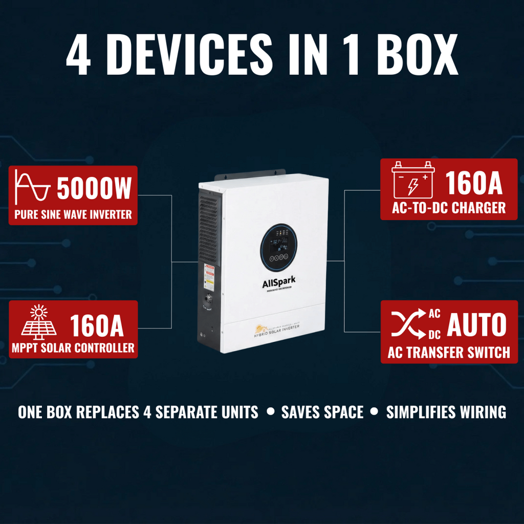 AllSpark - 24V 5000 Watt Hybrid Inverter + 160A ACDC Charger + 160A MPPT with Auto Transfer