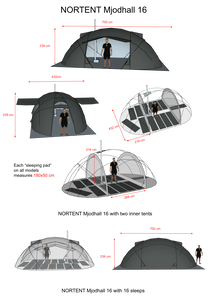 16 Person Expedition Tent - Mjodhall 16 Tent by Nortent