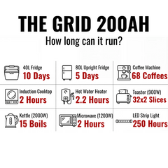 Portable Power Station | AllSpark 'The Grid' 200ah