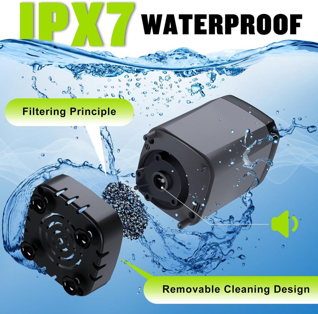 Rechargeable Portable Camping Shower Pump 6000mAh