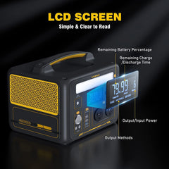 Jump 600X 600W Power Station 110W Solar Panel 10A AC/DC