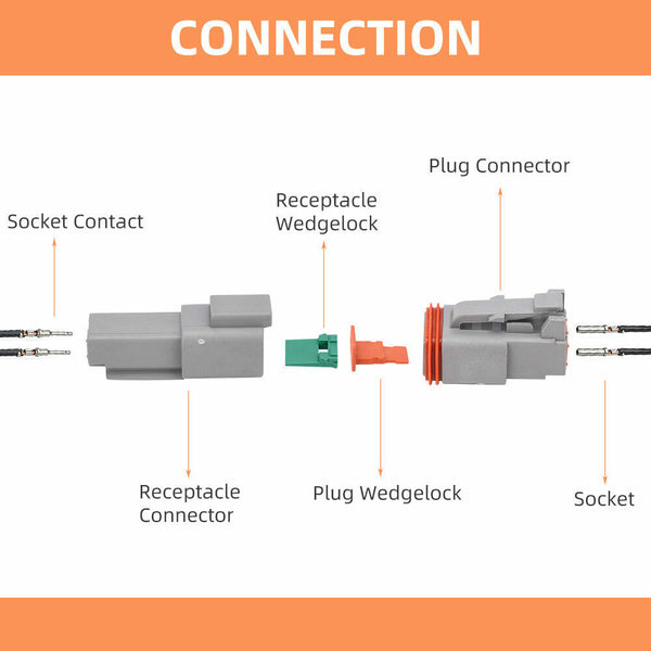 Deutsch DT Series 2-pin connector kit, 117 pieces, waterproof IP67