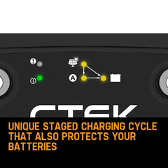 CTEK 140A Off Road DC/DC Bundle: D250SA + Smartpass 120S + Battery Monitor