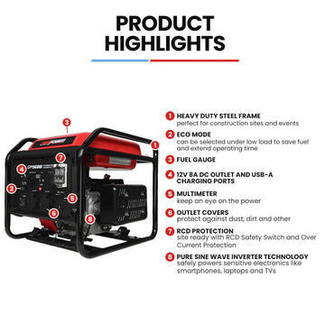 GENPOWER 3.6kW Peak 3.2kW Open Frame Inverter Generator, 2x15A, 11L Tank, Portable, Backup
