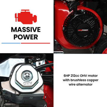 GENPOWER 3.6kW Peak 3.2kW Open Frame Inverter Generator, 2x15A, 11L Tank, Portable, Backup