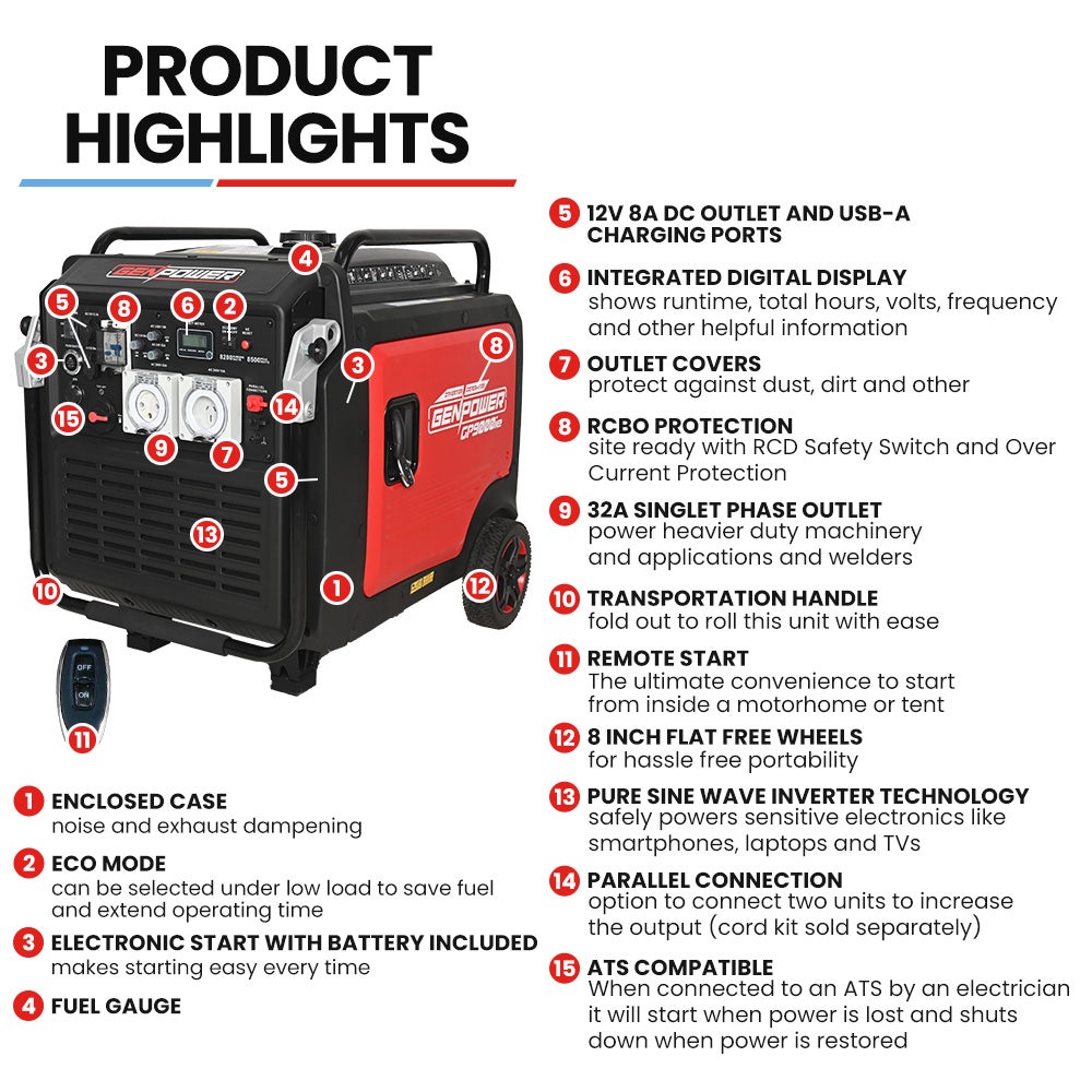 GENPOWER 8.5kW Peak 8.2kW Inverter Generator, Push Button & Remote Start, ATS Compatible, RCD, Portable w/ Wheels, 27L Fuel Tank, Grid Power Home Backup