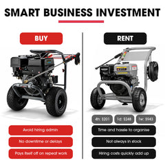 Jet-USA 5000PSI Petrol Powered High Pressure Washer- TX870 Gen II