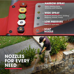 Jet-USA 5000PSI Petrol Powered High Pressure Washer- TX870 Gen II