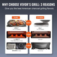 VEVOR Portable Charcoal Grill, Propane Gas Grills with Cover and Cart, Heavy Duty Stainless Steel BBQ Grill, Mini Smoker for Outdoor Cooking, Barbecue Camping, Picnic, and Backyard, Black
