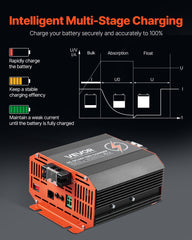 VEVOR 12V 30A DC to DC Charger Battery Charger 375W for Lead-Acid Lithium AGM