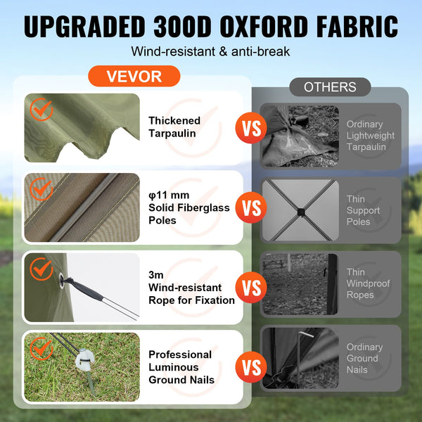 Pop Up Gazebo Tent, Pop-Up Screen Tent 6 Sided Canopy Sun Shelter with 6 Removable Privacy Wind Cloths & Mesh Windows, 12x12FT Quick Set Screen Tent with Mosquito Netting, Army Green