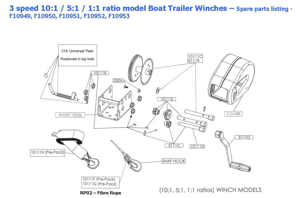 Jarrett 3-Speed 10:1/5:1/1:1 Hand Winch 800 kg
