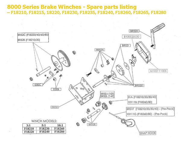 Jarrett Brake Winch 15:1 1250 kg