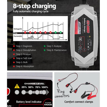 CT-3800 High-Performance 3.5A Battery Charger