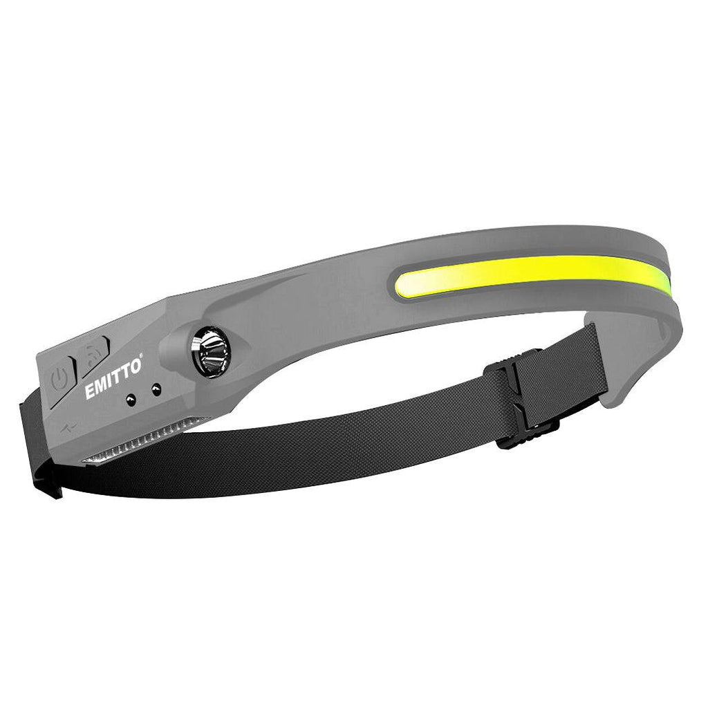 COB LED Headlamp Torch Camping USB Rechargeable Motion Sensor Work Light 2 Pack