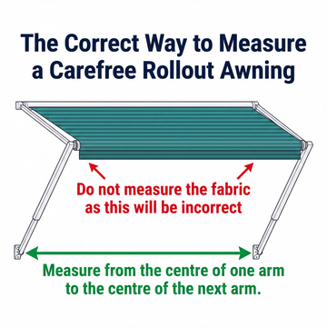 How to measure a Carefree rollout awning