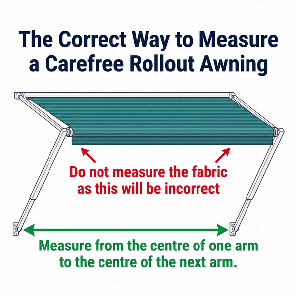 How to measure a Carefree rollout awning