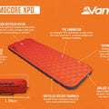 Vango Thermocore XPD Insulated Inflatable Sleeping Mat 195x58x10cm