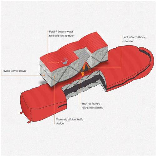 F10 Vulcan -12°- 1250g Sleeping Bag