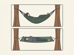 Diagram comparing a traditional gathered-end hammock sagging into a deep curve with a lay-flat hammock tent held open by spreader bars