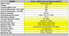 Delkor HDC27 100ah Calcium Battery