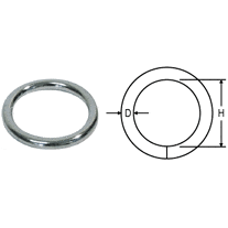 Stainless steel 316 Round Ring 10x80mm