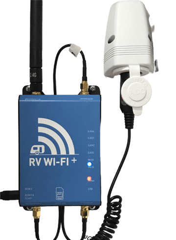 Caravan RV Motorhome Portable Wi-Fi-4GX