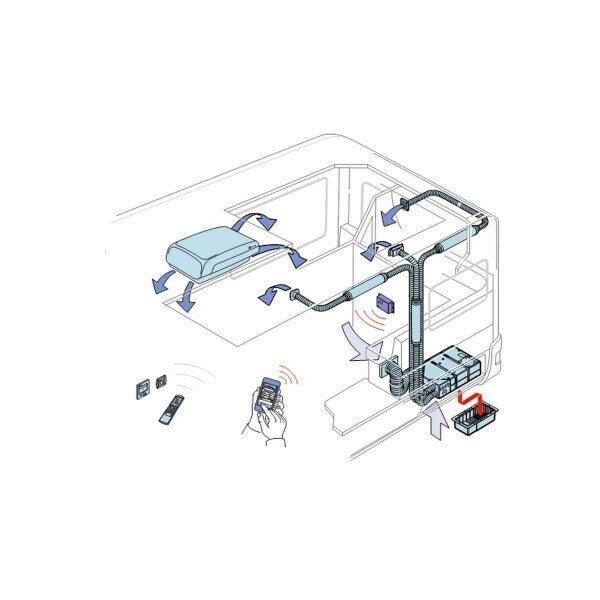 Truma Aventa Comfort Roof Air Conditioner 2.4Kw