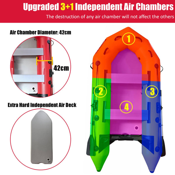 3.6m Inflatable Dinghy Boat Tender Pontoon - Red