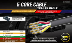 30M X 7 Core Wire Cable Trailer Cable Automotive Boat Caravan Truck Coil V90 PVC