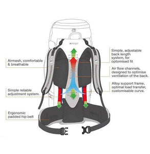 Sherpa 60+10 litre - 2.40kg by Vango