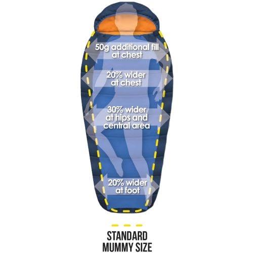 Vango Nitestar 250 Cocoon - 2000g Sleeping Bag