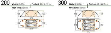 2 Person Camping & Touring Tent - Ostro 200 - 3.25kg by Vango