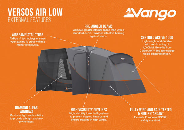 Vango Versos Air Low external features: AirBeam structure, pre-angled beams, Sentinel Active 150D, diamond clear windows, high visibility guylines