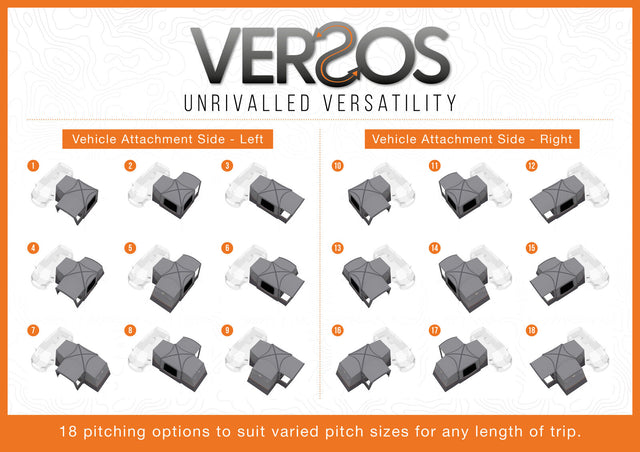 Vango Versos Air Inflatable Drive Away Awning Low - 27.15kg - view 6