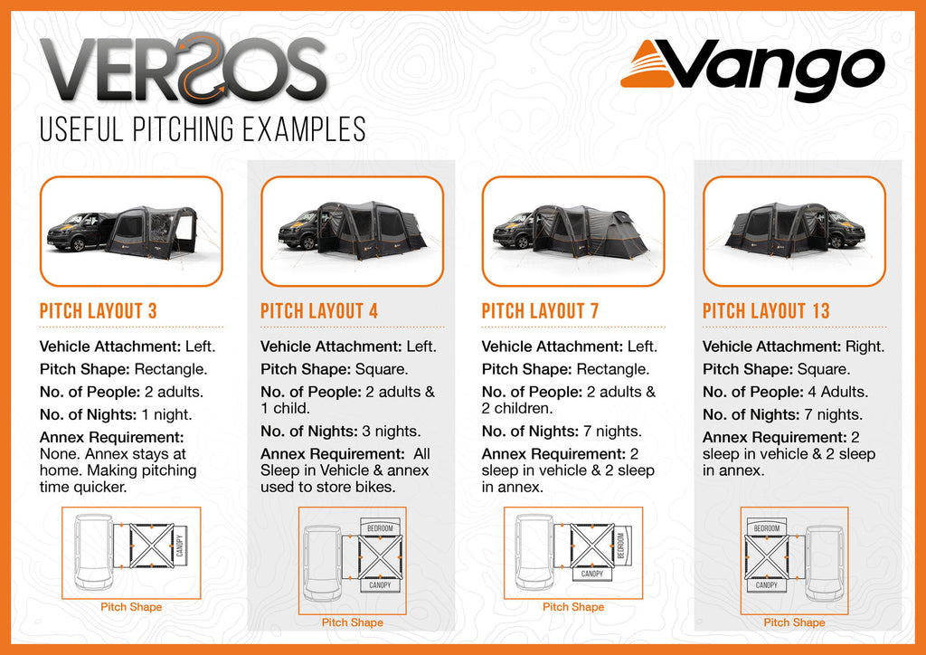 Vango Versos Air Inflatable Drive Away Awning Low - 27.15kg - view 7