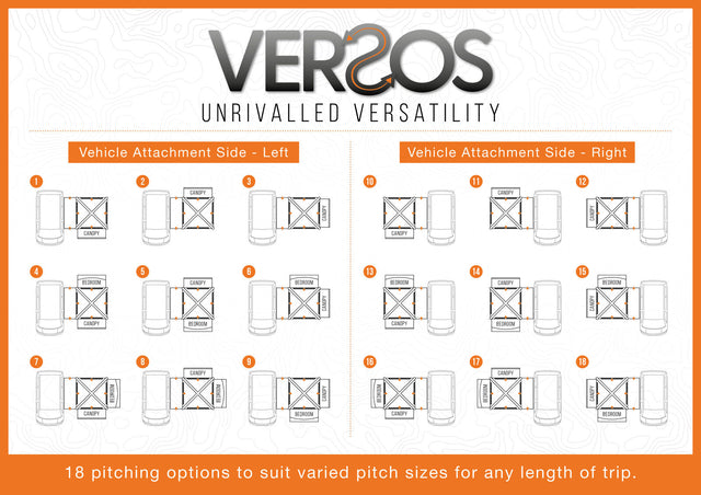 Vango Versos Air Inflatable Drive Away Awning Low - 27.15kg - view 8
