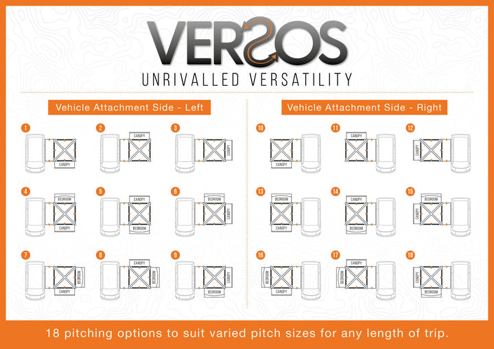 Versos Air Low pitch shape plans, left or right vehicle attachment