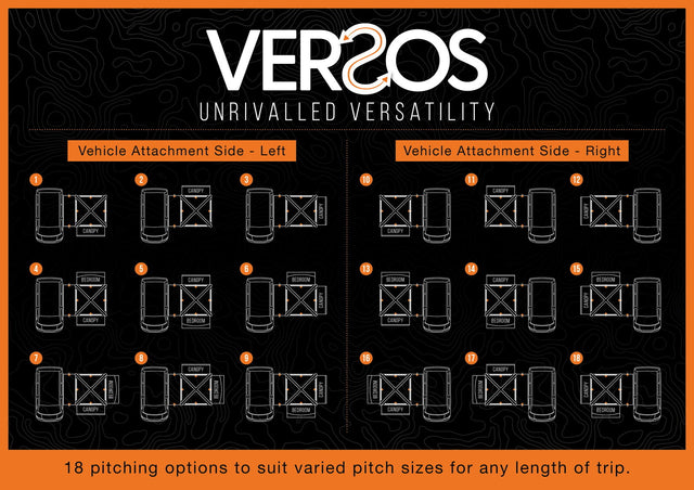 Vango Versos Air Inflatable Drive Away Awning Low - 27.15kg - view 9