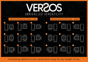 Vango Versos Air Inflatable Drive Away Awning Low - 27.15kg - view 9