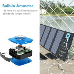 BigBlue Portable 28W SunPower Solar Panel 2 USB Ports with Digital Ammeter - Camping Australia