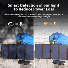 BigBlue Portable 28W SunPower Solar Panel Charger 3 USB Ports - Camping Australia